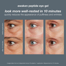 Load image into Gallery viewer, awaken peptide depuffing eye gel