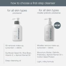Load image into Gallery viewer, micellar prebiotic precleanse - Dermalogica Malaysia